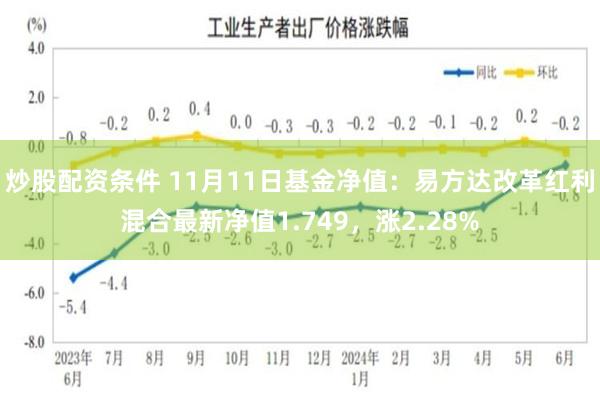 炒股配资条件 11月11日基金净值：易方达改革红利混合最新净值1.749，涨2.28%