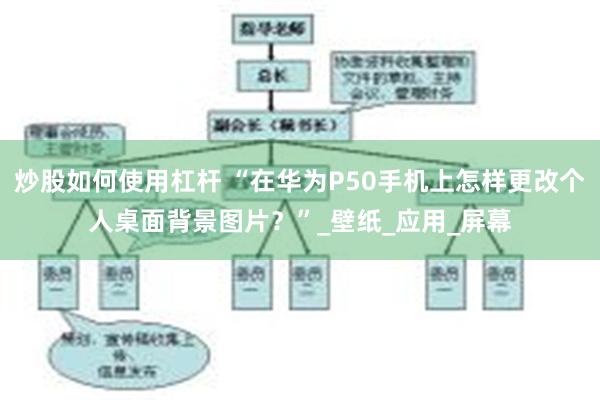 炒股如何使用杠杆 “在华为P50手机上怎样更改个人桌面背景图片？”_壁纸_应用_屏幕