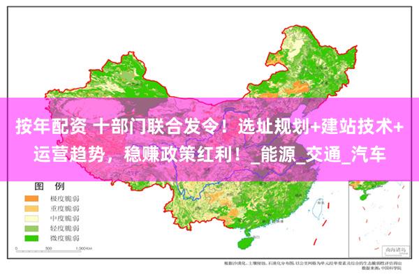 按年配资 十部门联合发令！选址规划+建站技术+运营趋势，稳赚政策红利！_能源_交通_汽车