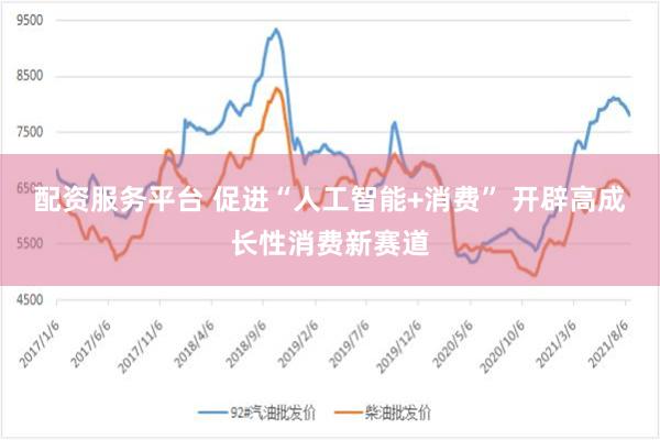 配资服务平台 促进“人工智能+消费” 开辟高成长性消费新赛道