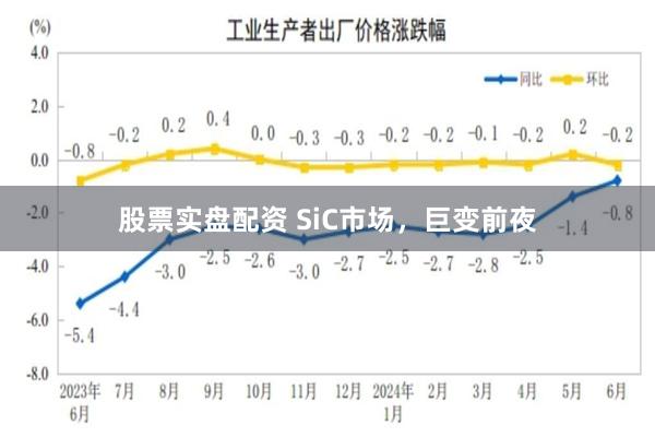 股票实盘配资 SiC市场，巨变前夜