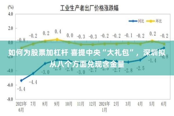 如何为股票加杠杆 喜提中央“大礼包”，深圳拟从八个方面兑现含金量