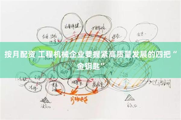 按月配资 工程机械企业要握紧高质量发展的四把“金钥匙”