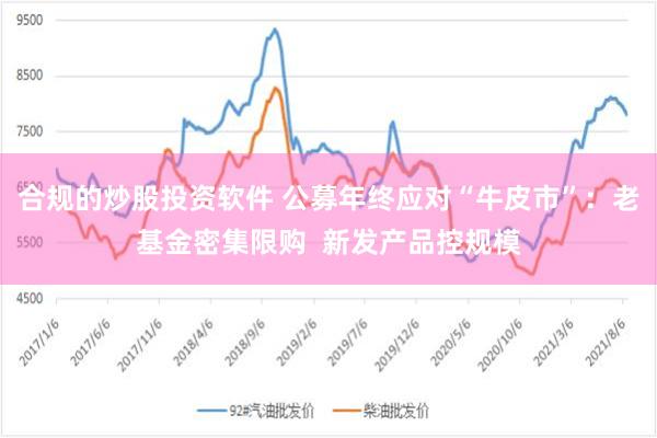 合规的炒股投资软件 公募年终应对“牛皮市”：老基金密集限购  新发产品控规模